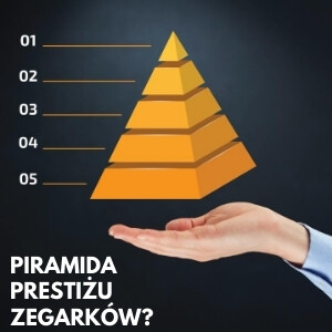 Piramida prestiżu zegarków