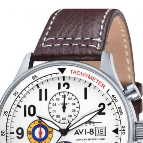 AVI8 Hawker Hurricane AV401101 3