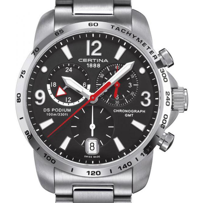 Certina Certina DS Podium Big Size Chrono GMT C0016391105700 7